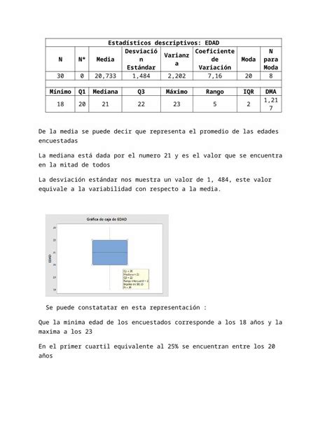 Docx Datos Estad Sticos Descriptivos Dokumen Tips