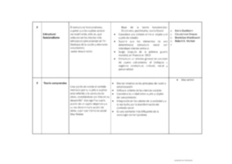 SOLUTION Cuadro Comparativo De Interpretaciones Cient Ficas Studypool