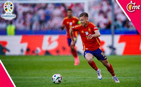 Pronóstico de IA para España vs Italia en la Eurocopa 2024