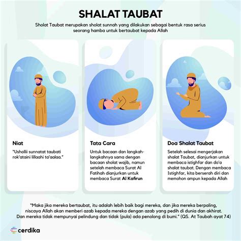 Sholat Sunnah Taubat Homecare24