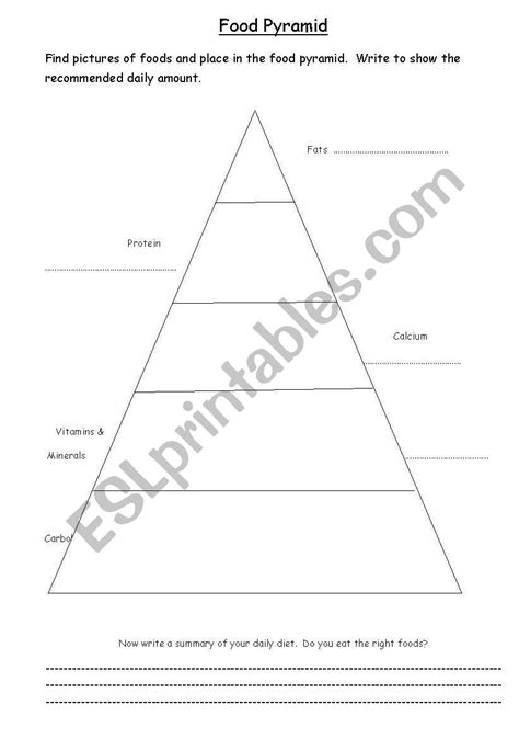 Large Printable Food Pyramid Worksheet