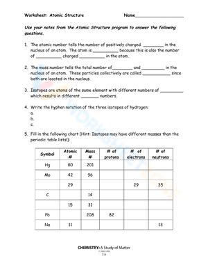 Structure of The Atom worksheets