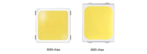 What Is The Difference Between Smd And Smd Tubu