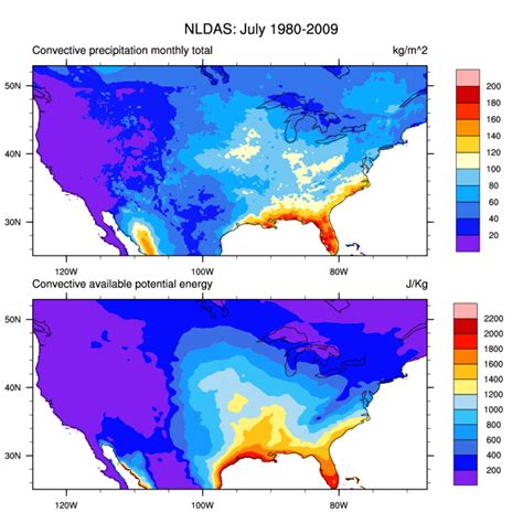 Nldas North American Land Data Assimilation System Climate Data Guide