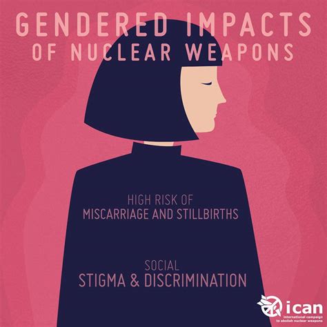 The Non Proliferation Treaty And The Gendered Impacts Of Nuclear Weapons No Nukes Netherlands