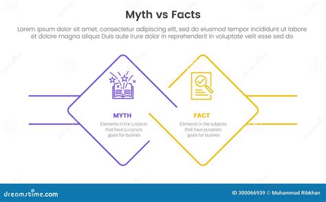 Fact Vs Myth Comparison Or Versus Concept For Infographic Template Banner With Diamond Outline