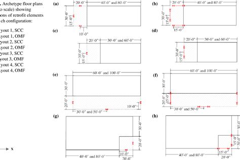 Figure 1 From Comparing The Seismic Collapse Performance Of Cantilever Column And Moment Frame