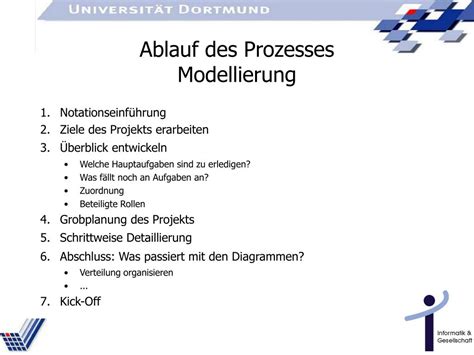 Ppt Modellierung Von Systemen Und Partizipative Groupware Entwicklung