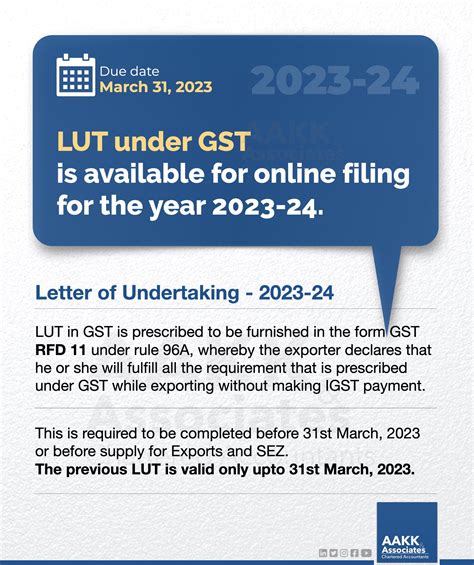 Lut In Gst Letter Of Undertaking Explained Steps To Apply Off