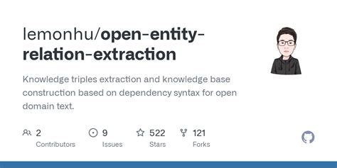 Github Lemonhu Open Entity Relation Extraction Knowledge Triples