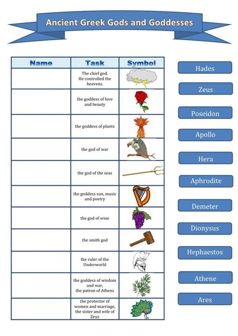 Ancient Greece Athens Worksheet