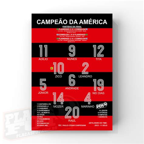 Quadro Escalação Final Campeão Da América 1981 PlacasFUT Itens