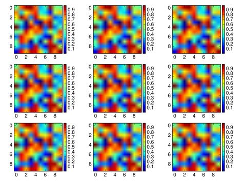 Matplotlib Subplots How To Create Matplotlib Subplots In Python Images