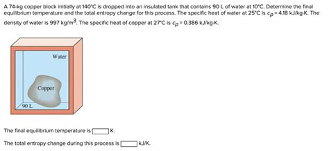 Solved A Kg Copper Block Initially At C Is Dropped Into An