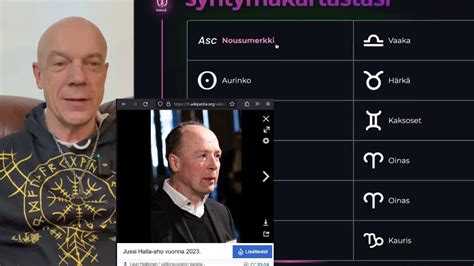 Miten Jussi Halla Aho Toimii Presidenttin Youtube