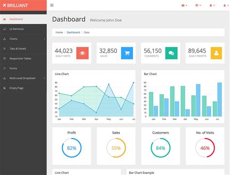 Best Free Bootstrap Admin Templates Athemes