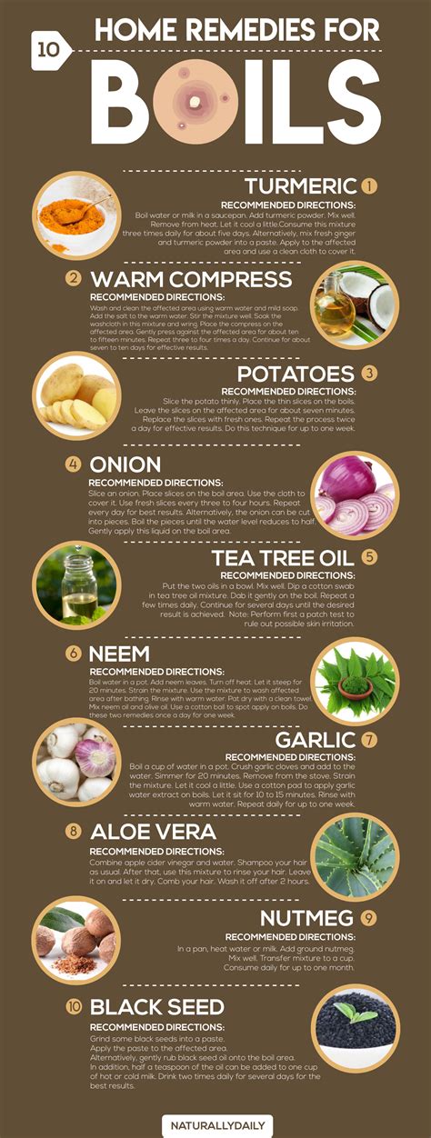 Remedies For Boils In Your Kitchen Cupboard Infographic