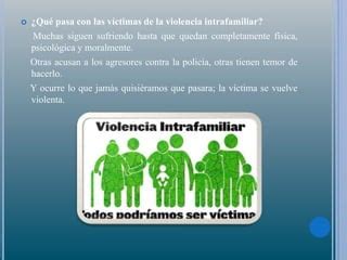 Violencia Intrafamiliar Ppt