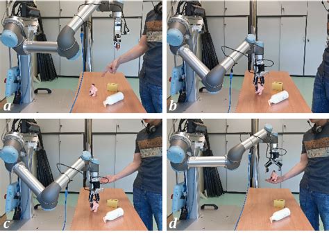 Figure 1 From Multimodal Robot Programming Interface Based On Rgb D