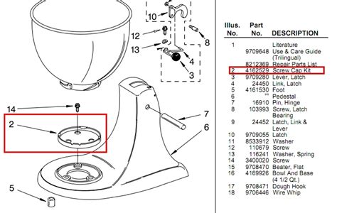 Kitchenaid Mixer Parts List Besto Blog