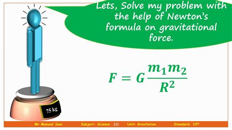 Chapter 1 Gravitation Earths Gravitational Force Acceleration And