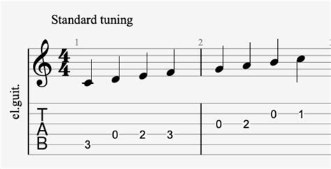 C Major Scale Guitar (Beginner Lesson)