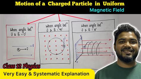 Motion Of A Charged Particle In A Uniform Magnetic Field Derivation Class 12 Physics Jee