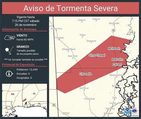 NWS Mobile On Twitter Aviso De Tormenta Severa Incluye Citronelle AL