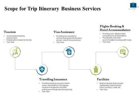 Trip Itinerary Business Proposal Powerpoint Presentation Slides