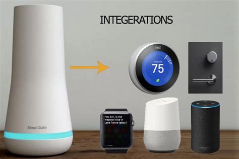 Simplisafe Integrations - HA