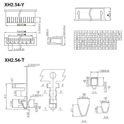 Conector Hembra Xh 2 Posiciones Azul Didácticas Electrónicas I D