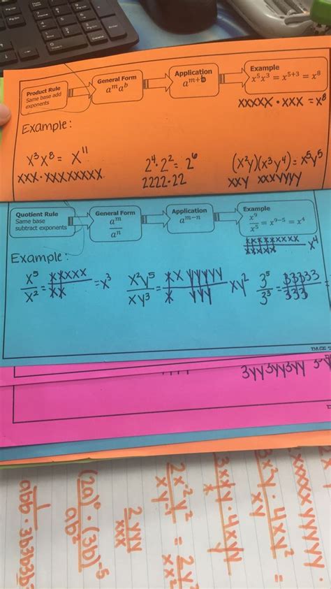 Showing The Product Rule And The Quotient Rule In The Foldable