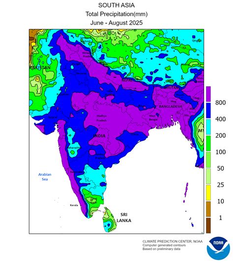 Climate Change, History, Monitoring, Predictions and News in Equatorial