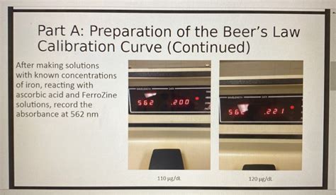 Solved Part A: Preparation of the Beer's Law Calibration | Chegg.com