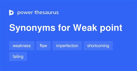 weak point synonyms  similar words phrases