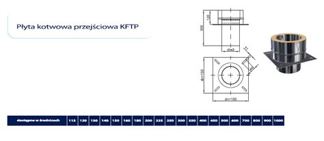 PŁYTA KOTWOWA PRZEJŚCIOWA KFTP KWASOODPORNA ŻAROODPORNA IZOLOWANA MKD