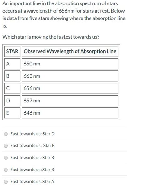 Solved An Important Line In The Absorption Spectrum Of Stars Occurs At A 1 Answer