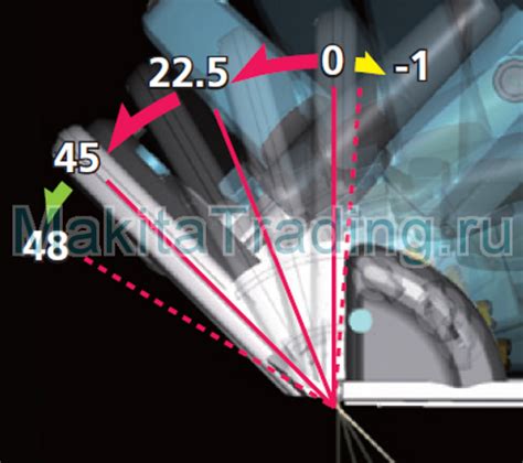 Погружная дисковая пила Makita SP6000: купить в интернет-магазине ...