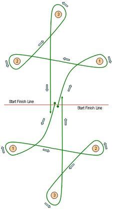 100+ Horse- Barrel Racing Drills/ Exercises ideas | barrel racing, barrel racing tips, barrel horse