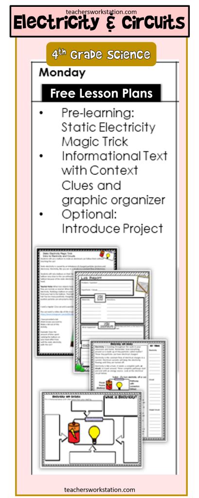 Week 7 Science Lessons Electricity And Circuits 4th Grade Teacher S Workstation