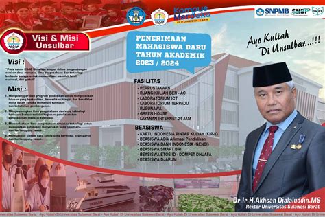 Seleksi Nasional Penerimaan Mahasiswa Baru Snpmb Official Site