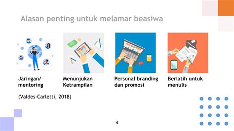 Meraih Beasiswa Lpdp Mengenal Memulai Dan Memenangkan Ppt