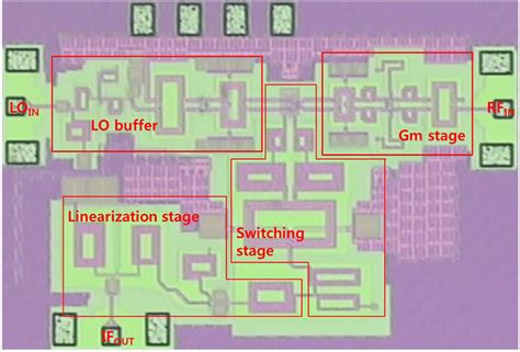 Microphotograph Of Proposed Downconversion Mixer Color Figure Can Be