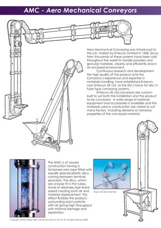 Conveying Systems Pdf