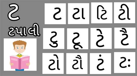 Kakko Barakhadi કકક બરખડ kakko barakhadi gujrati kakkoufas