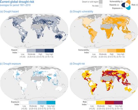 The Future Of Droughts Living On A Drier Planet Foresight