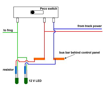 Wiring Diagram For Peco Point Motors - Wiring Draw