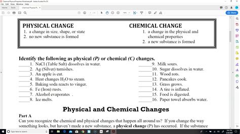 Physical Chemical Properties Vs Physical Chemical Changes