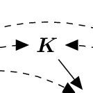 Examples of causal diagrams | Download Scientific Diagram