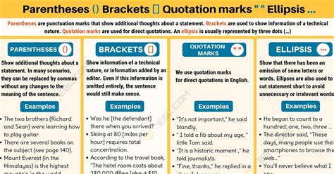mastering punctuation parentheses brackets quotation marks